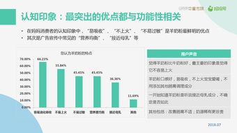 互聯網數據中心 數據驅動下的網絡中樞，以199IT為例看行業服務創新